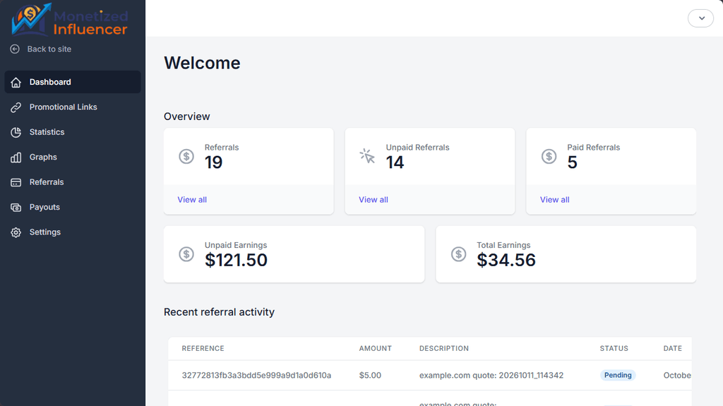 Monetized Influencer affiliate dashboard displaying referral stats and total earnings